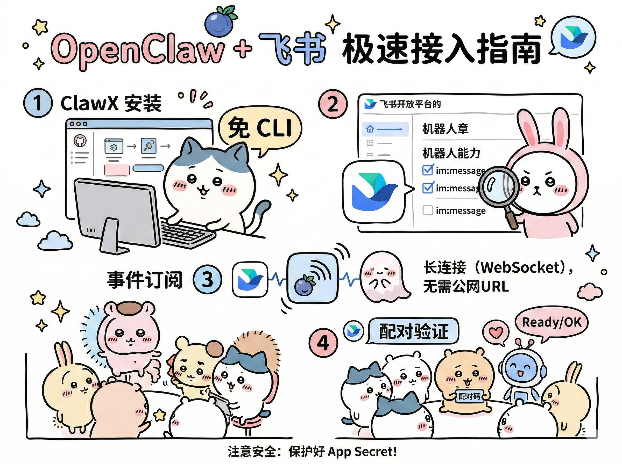 🦞OpenClaw